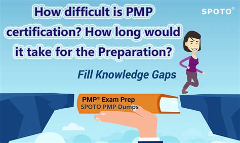 is passing pmp test hard|how difficult is pmp certification.